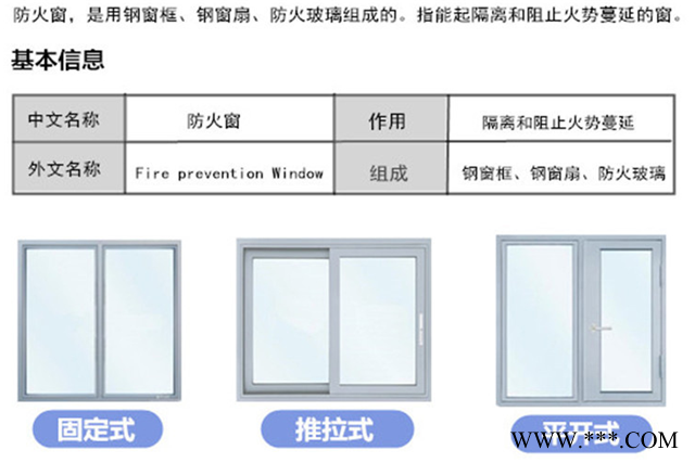 佛山鋼制防火門窗 東莞鋼質(zhì)隔熱防火門 廣州鋁合金防火窗廠家