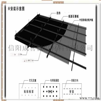 電梯井、發(fā)電機房用水泥復(fù)合珍珠巖吸音板
