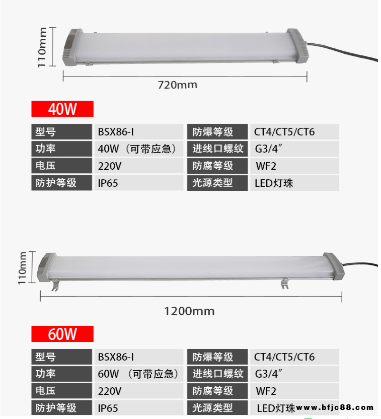 供應(yīng)大亞灣石化區(qū)防爆燈粵港澳大灣區(qū)防爆用品
