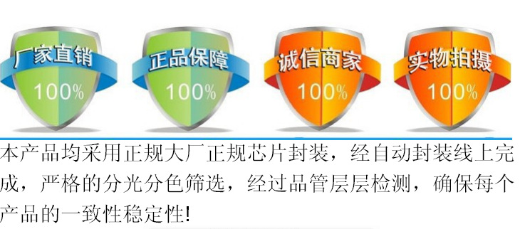 質量圖