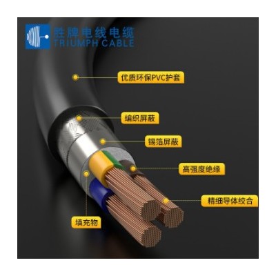 勝牌3C認(rèn)證線纜RVVP屏蔽護(hù)套線2-6芯0.3MM變頻器電纜 通信電纜