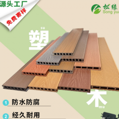 共擠二代塑木圓孔地板戶外 實心塑木地板防腐壓花地板廠家現貨