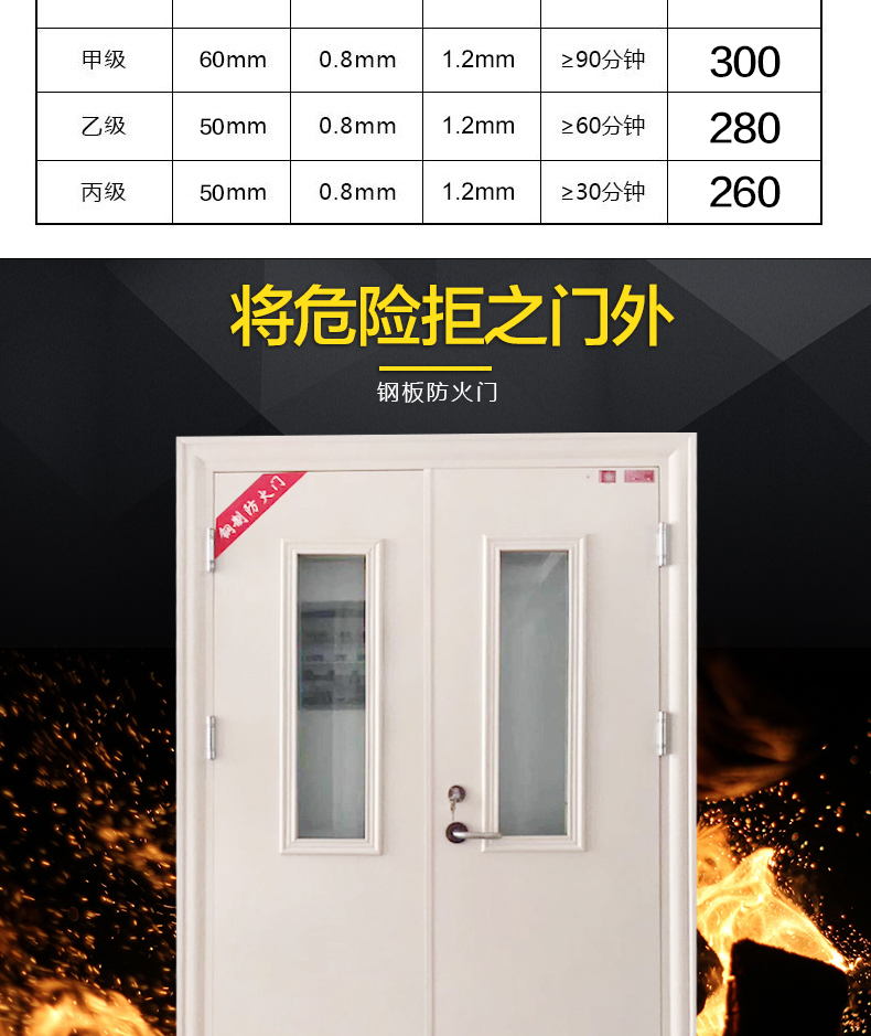 廠家定制鋼質(zhì)甲級防火門 消防通道鋼質(zhì)門 隔熱防火門示例圖5