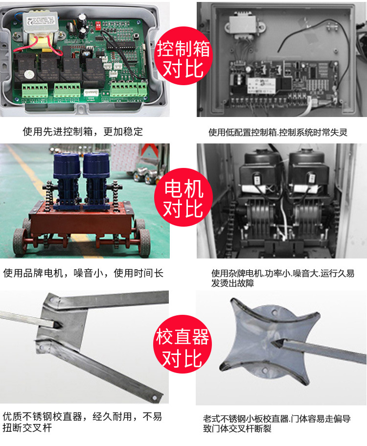 廠家直銷電動伸縮門電動收縮自動門小區工廠平移門電動門伸縮門示例圖20