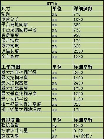 供應履帶式液壓挖掘機　1.5噸水冷雙缸柴油挖掘機　小型挖掘機示例圖7