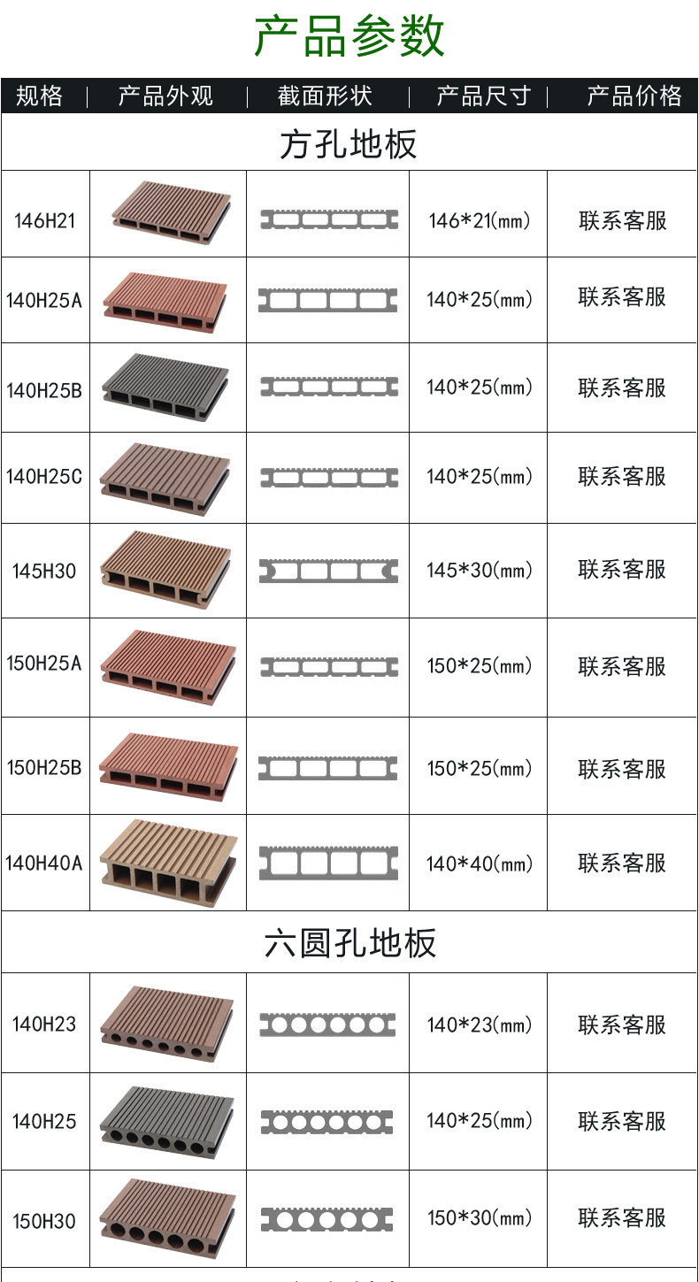 鹽城塑木地板欄桿護(hù)欄 俊輝木塑廠家直銷 價格優(yōu)惠示例圖4