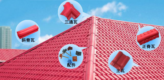合成樹脂瓦 助力美麗鄉(xiāng)村建設(shè)示例圖4