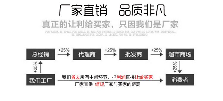 現貨供應合成樹脂瓦的價格外貿別墅裝飾瓦仿古屋面琉璃瓦塑料建材示例圖23