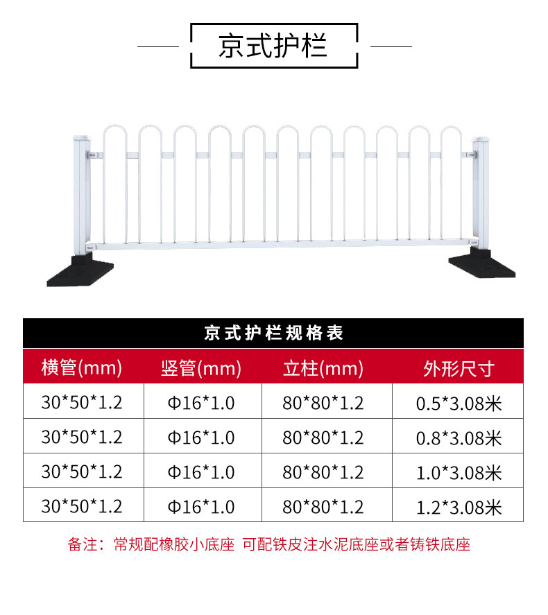 交通道路護(hù)欄 雄沃人行道隔離欄 京式護(hù)欄廠家 藍(lán)白市政護(hù)欄示例圖10