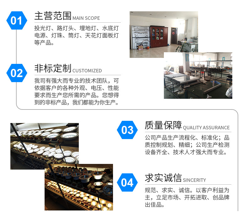 COB天花射燈 LED射燈超市酒店用壓鑄防眩光COB天花射燈示例圖18