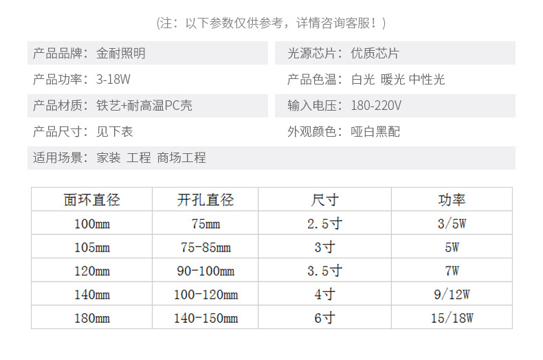 一體式led筒燈5W/3寸酒店客廳7.5開孔簡約射燈LED天花燈筒燈示例圖4