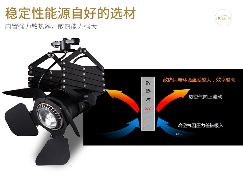 展覽四葉射燈軌道燈復古服裝家具店LED射燈COB遮光舞臺燈 外殼示例圖4
