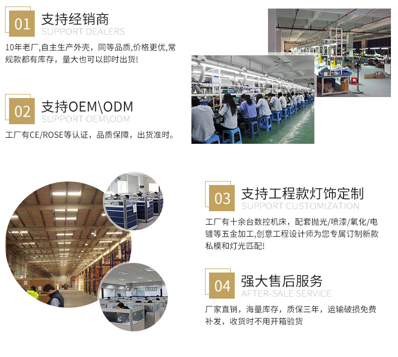 展覽四葉射燈軌道燈復古服裝家具店LED射燈COB遮光舞臺燈 外殼示例圖11