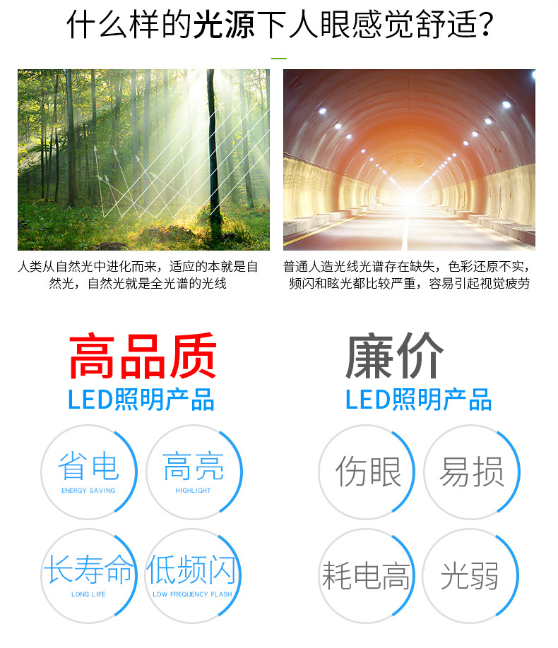 方田GU10燈杯 COB GU10射燈 可調光3W 5W LED射燈燈杯GU10 MR16示例圖25