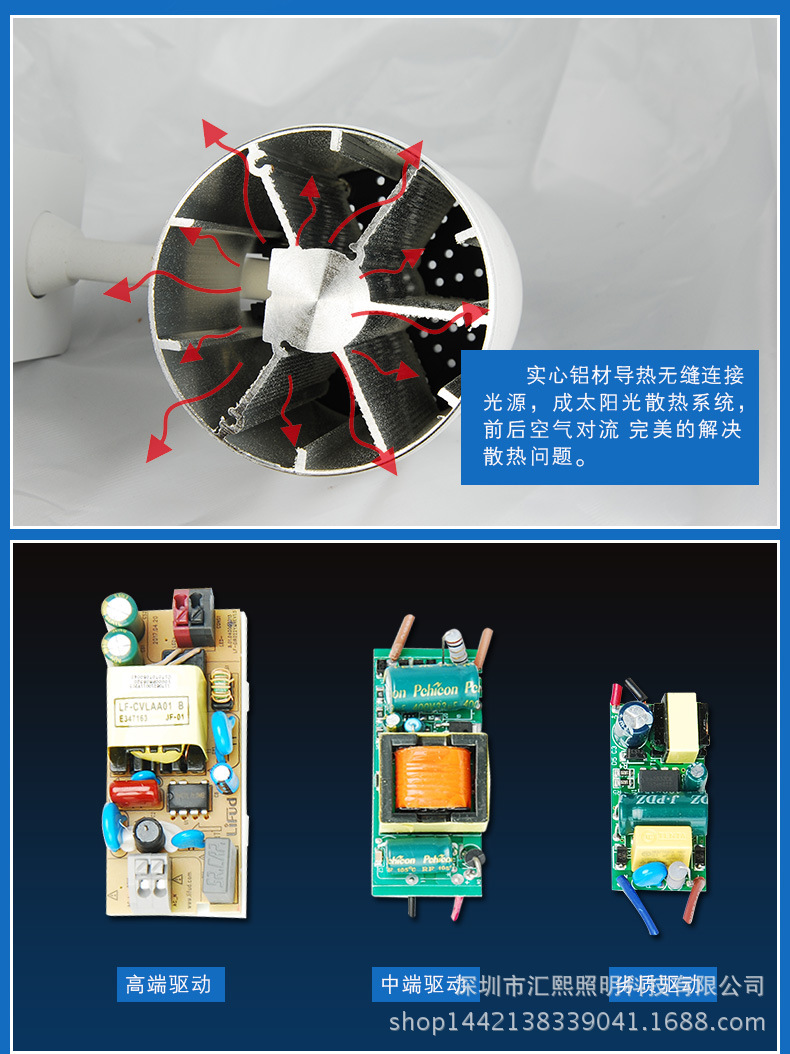 高亮商照led軌道燈安裝工程cob導軌燈服裝店家具照明射燈批發示例圖18