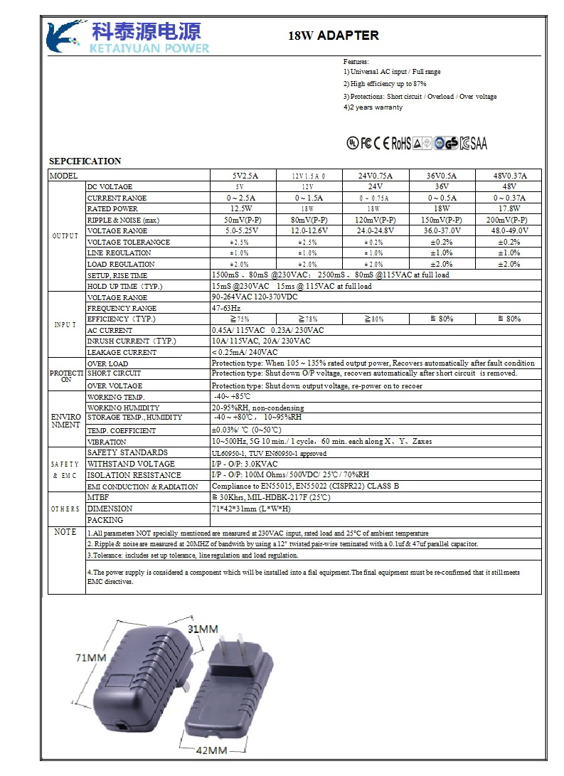 36V0.5A LED燈條 射燈 美國UL認證 36V 電源適配器示例圖5
