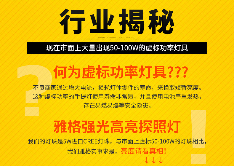 雅格LED防水頭燈強光礦燈充電遠射戶外夜釣鋰電照明頭戴式手電筒示例圖2