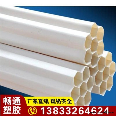 暢通   PVC-C電力管PVC-U排水管灌溉管   品質(zhì)高價(jià)格低  一手貨源  詳情電話聯(lián)系