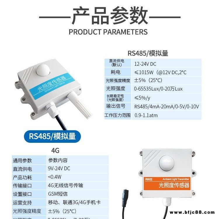 二氧化碳傳感器_變送器_CO2傳感器_農業大棚_CO2濃度檢測485