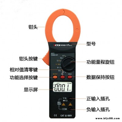 漢儀 供應電力成套四級承裝設備HY型鉗型電流表