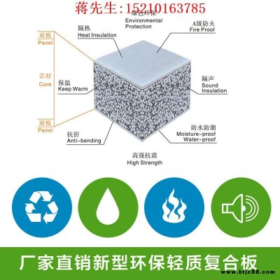 石膏墻板室內(nèi)隔斷墻石膏板輕質(zhì)隔墻 實(shí)心復(fù)合輕質(zhì)墻板