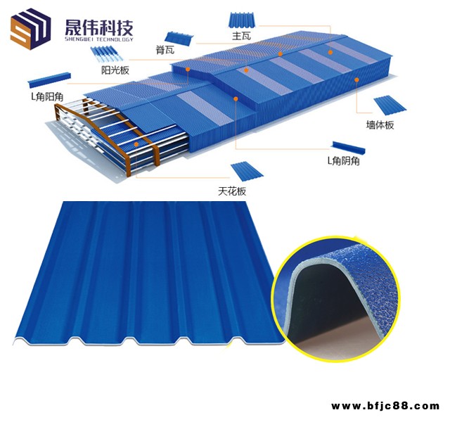 新型塑鋼瓦-晟偉科技誠(chéng)信廠家-浙江塑鋼瓦