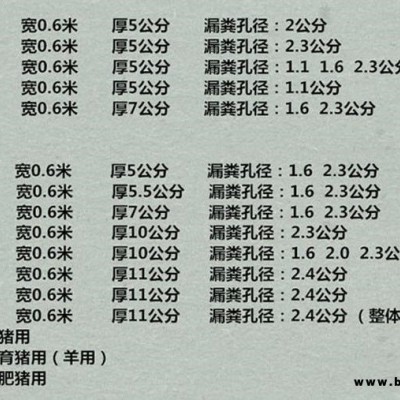 水泥漏糞板地板  水泥漏糞板模具廠家 養(yǎng)殖場水泥漏糞板模具