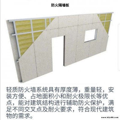北京火克板，火克板，盛世火克板，排煙風管火克板，輕質防火墻防火火克板，通風管道包裹火克板，火克板風管，通風專用包覆防火板