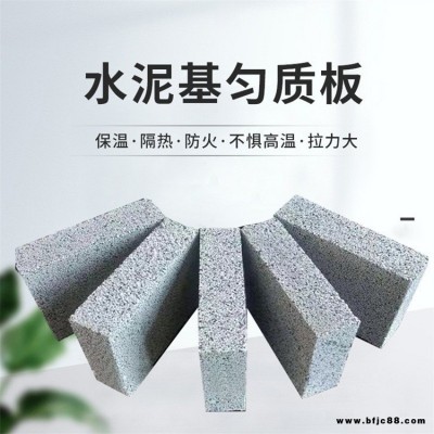 防火聚合聚苯板 熱固復合聚苯乙烯泡沫板 勻質板廠家 防火阻燃 節能環保