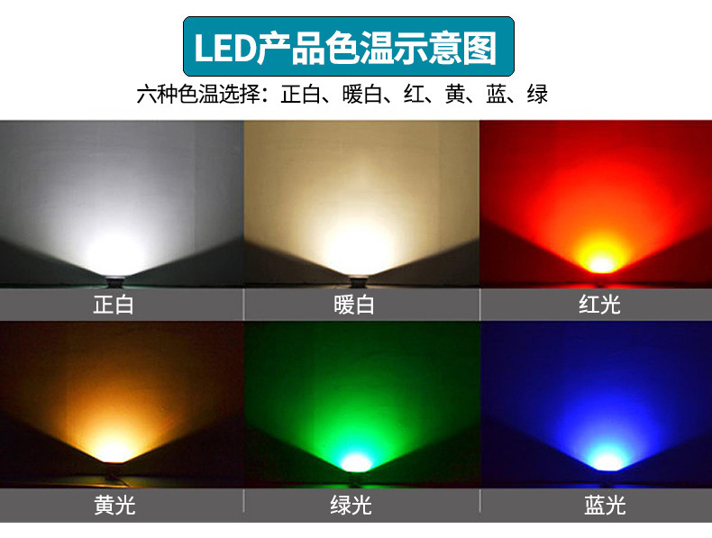 廠家直銷 噴泉燈水底戶外噴泉燈射燈投光燈防水耐用高亮噴泉燈示例圖10