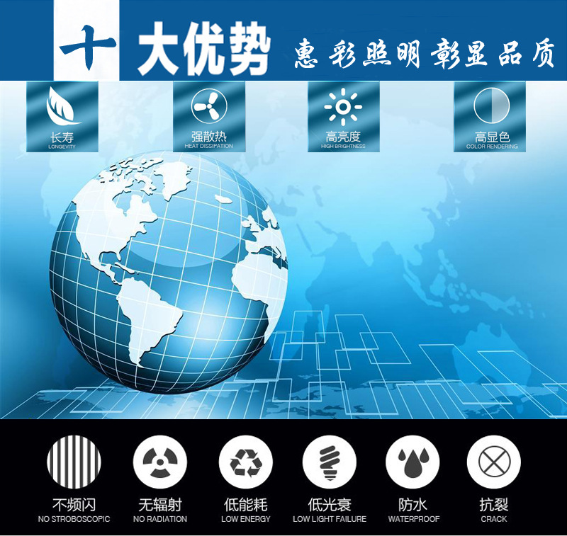 詳情標題副本
