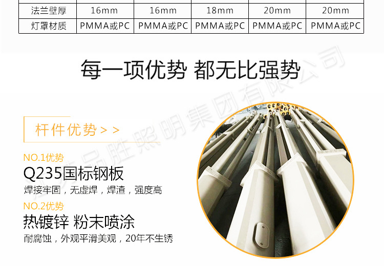 廠家直銷 新款戶外LED景觀燈 玉蘭燈 防水不銹鋼景觀玉蘭燈示例圖7
