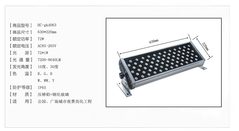 72W參數副本