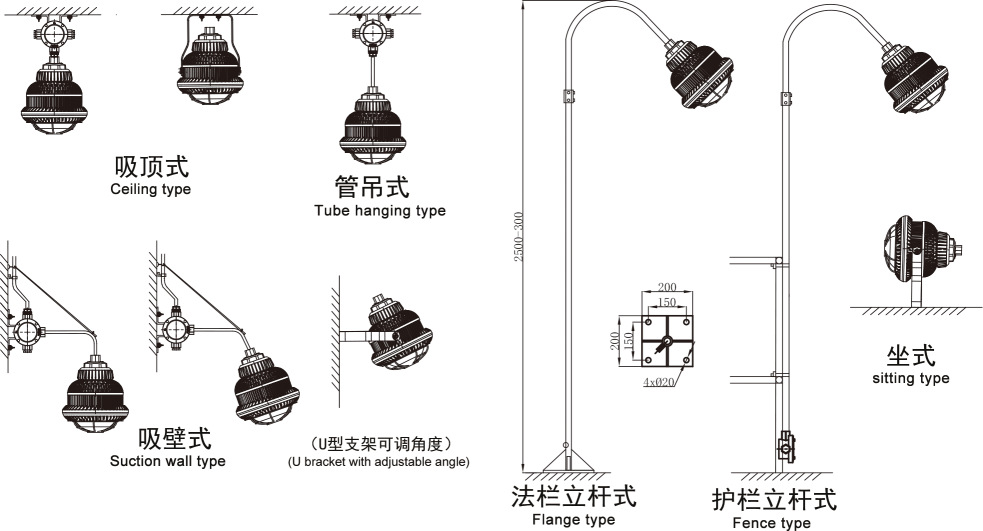 浙江led投光燈 礦用led防爆燈100W 節能led泛光燈150W 冷庫照明燈示例圖7
