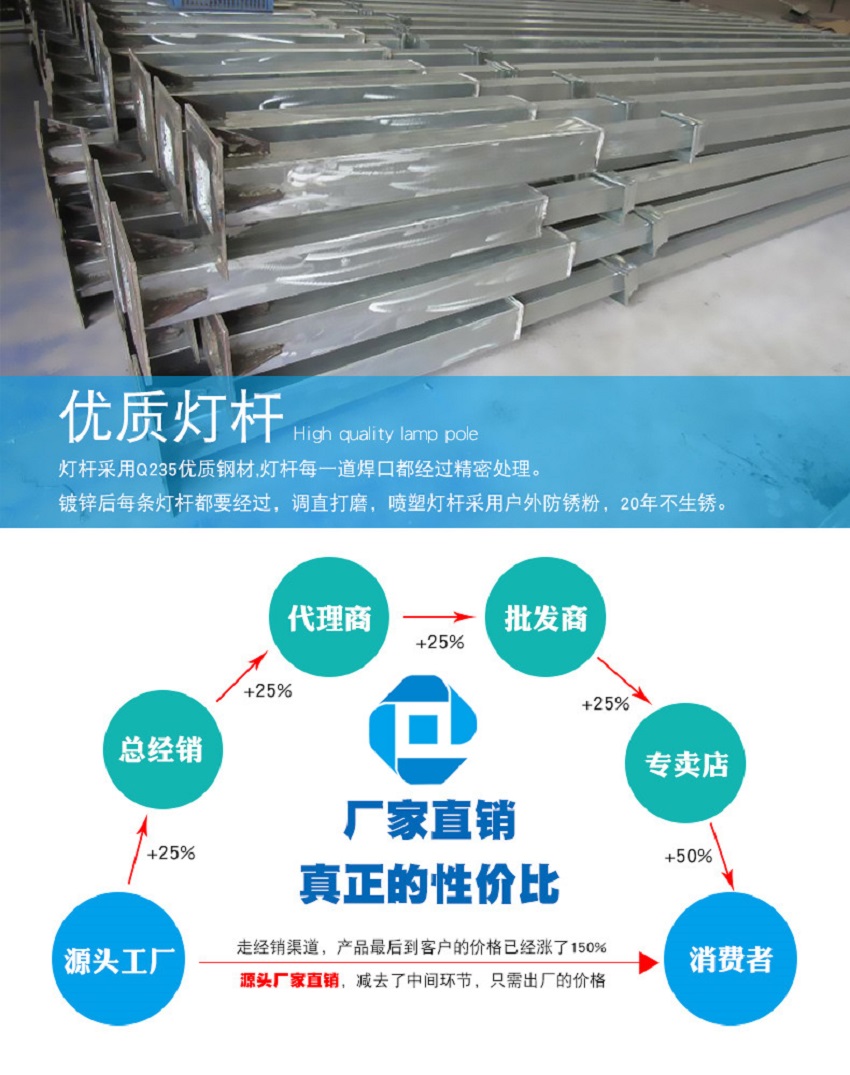 方形景觀燈 庭院燈 LED戶外燈 公園廣場(chǎng)園林綠化別墅路燈示例圖135
