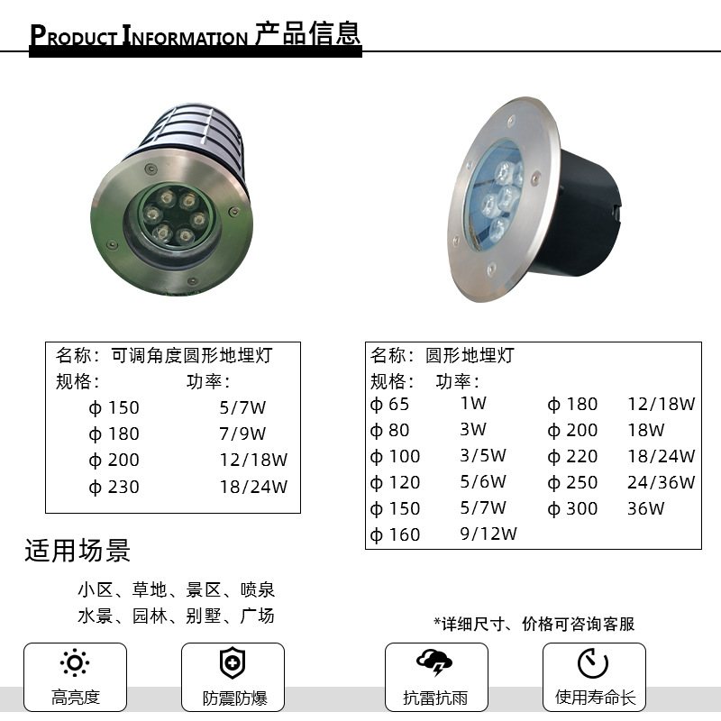 現(xiàn)貨供應(yīng)LED地埋燈戶(hù)外庭院燈墻角燈嵌入草地?zé)魟e墅園林草坪燈具示例圖4