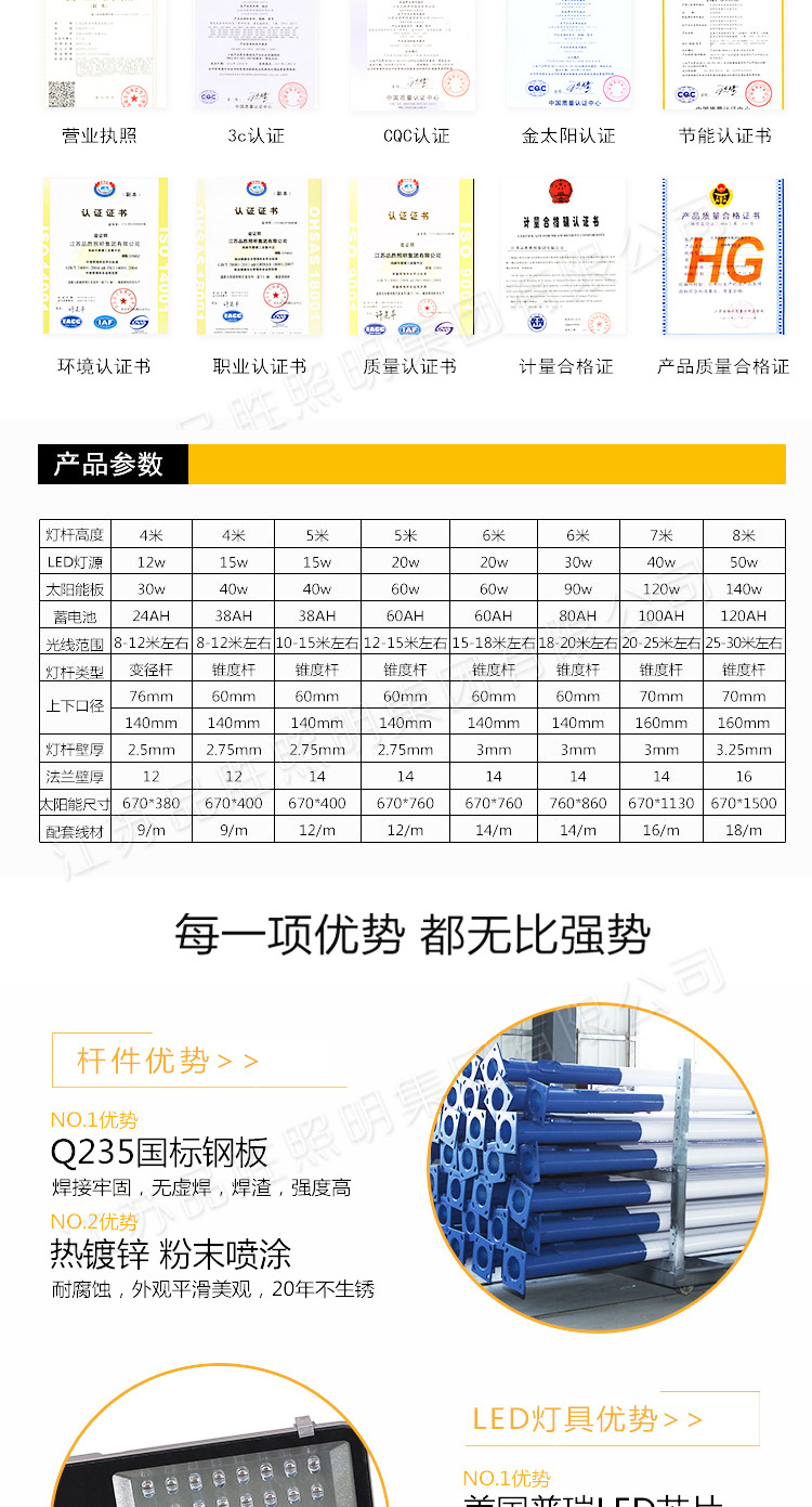 太陽能路燈直銷 2019年新款太陽能路燈 雙頭太陽能庭院燈批發示例圖1