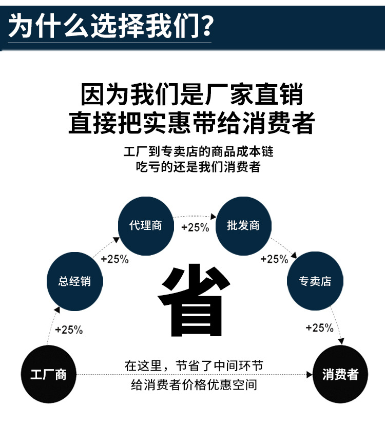 碳鋼Q345細(xì)桿等長雙頭螺栓 高強度單雙頭螺絲 鋼號雙頭螺絲批發(fā)示例圖10