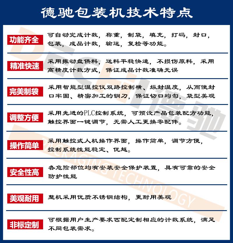 電子螺絲 電器螺絲 面板開關螺絲