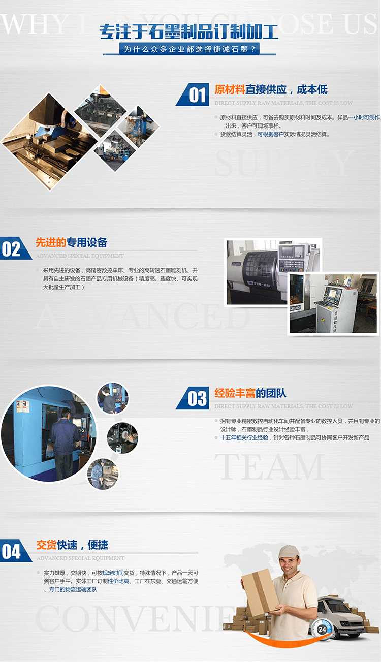 長期供應 石墨制品加工 廣州石墨緊固件加工 東莞石墨零件加工示例圖12