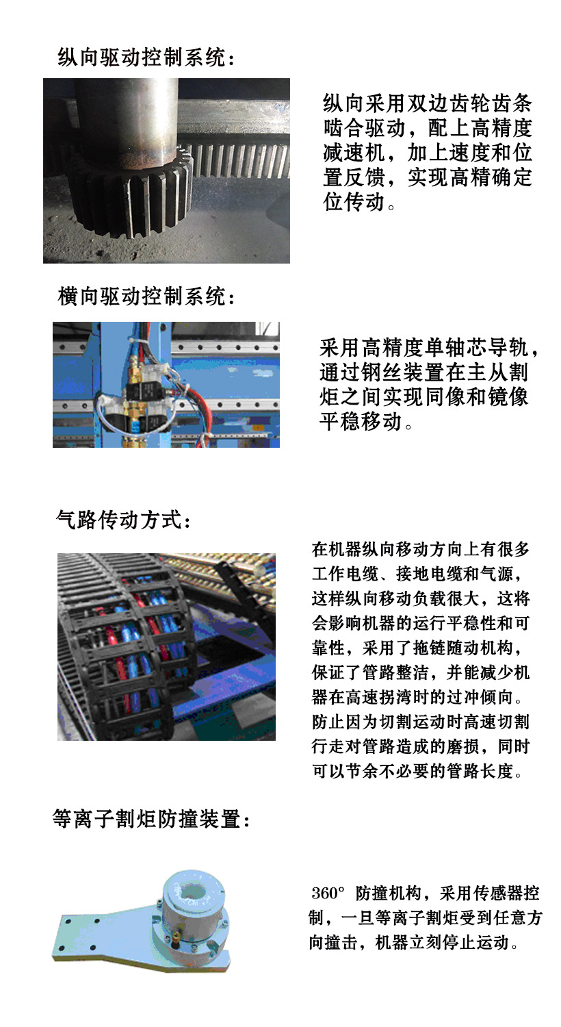 熱銷君科數控龍門等離子火焰切割機成都華遠200A數控切割機示例圖5