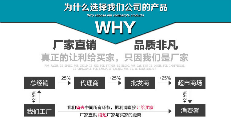 建筑線條裝飾數(shù)控切割鋸   數(shù)控泡沫切割機 聚苯板電動線條切割機示例圖2