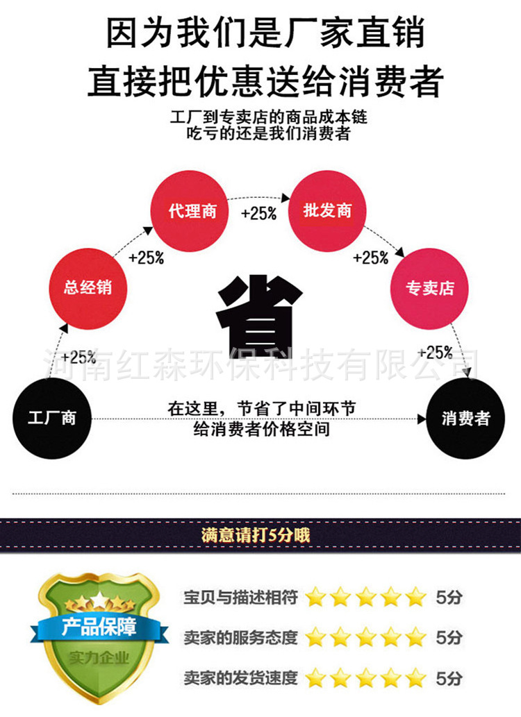 廠家直銷輪式洗砂機(jī) 洗沙生產(chǎn)線 輪斗洗砂機(jī) 高效環(huán)保輪式洗砂機(jī)示例圖17