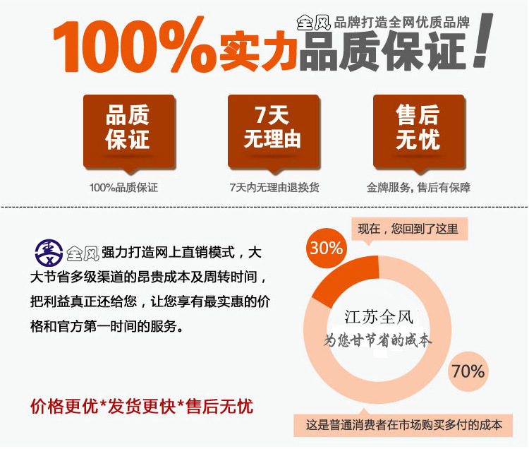 掃地車專用高壓風(fēng)機(jī)|清掃車專用負(fù)壓風(fēng)機(jī)—臺灣旋渦風(fēng)機(jī)示例圖11