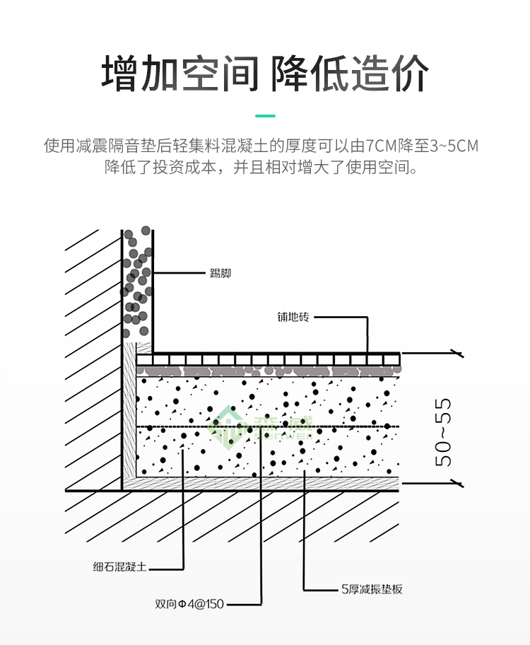 電子交聯(lián)減震墊750_10.jpg