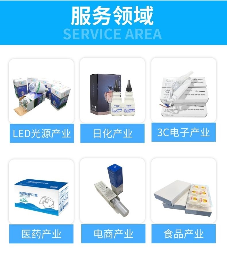 奶粉自動裝盒機 袋裝包裝機 廣州榮裕盒裝機臥式高速機 食品加工生產線包裝RY-PRO-80示例圖20