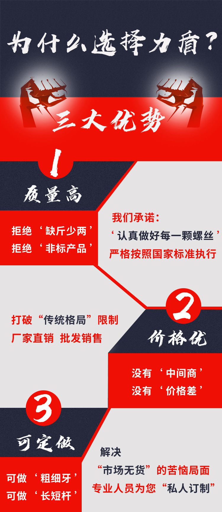 尼龍頭鉆尾螺絲 白色 灰色 紅色 藍(lán)色 防水燕尾螺釘 塑料自攻絲示例圖8