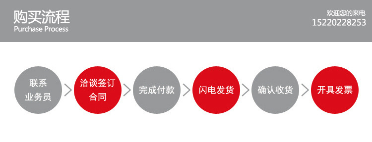 GE通用反滲透膜 AG8040F-400 RO膜 美國通用GE膜 現貨批發 8040膜示例圖2