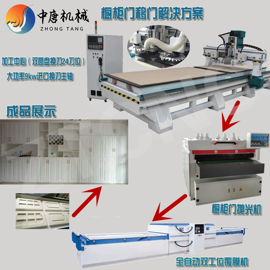 板式家具生產(chǎn)線設備 移門柜門櫥柜板式家具開料機示例圖2