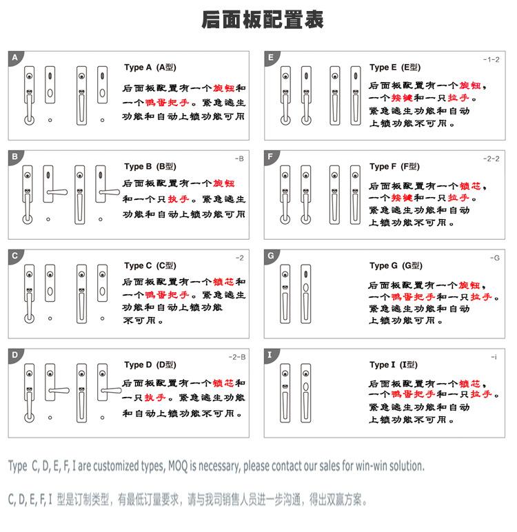 富宇五金門鎖 別墅鋅合金大門鎖 歐式鎖具批發 廣東中山廠家直銷示例圖4